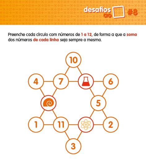 Desafio de Matemática  Desafios de matemática, Atividades de