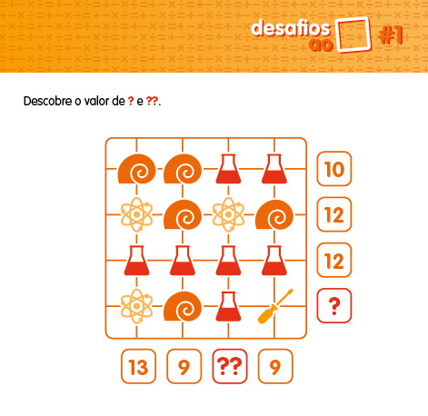 Desafio da Matemática - Ludopia